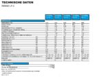 images de Hapert Indigo LF-2 3500